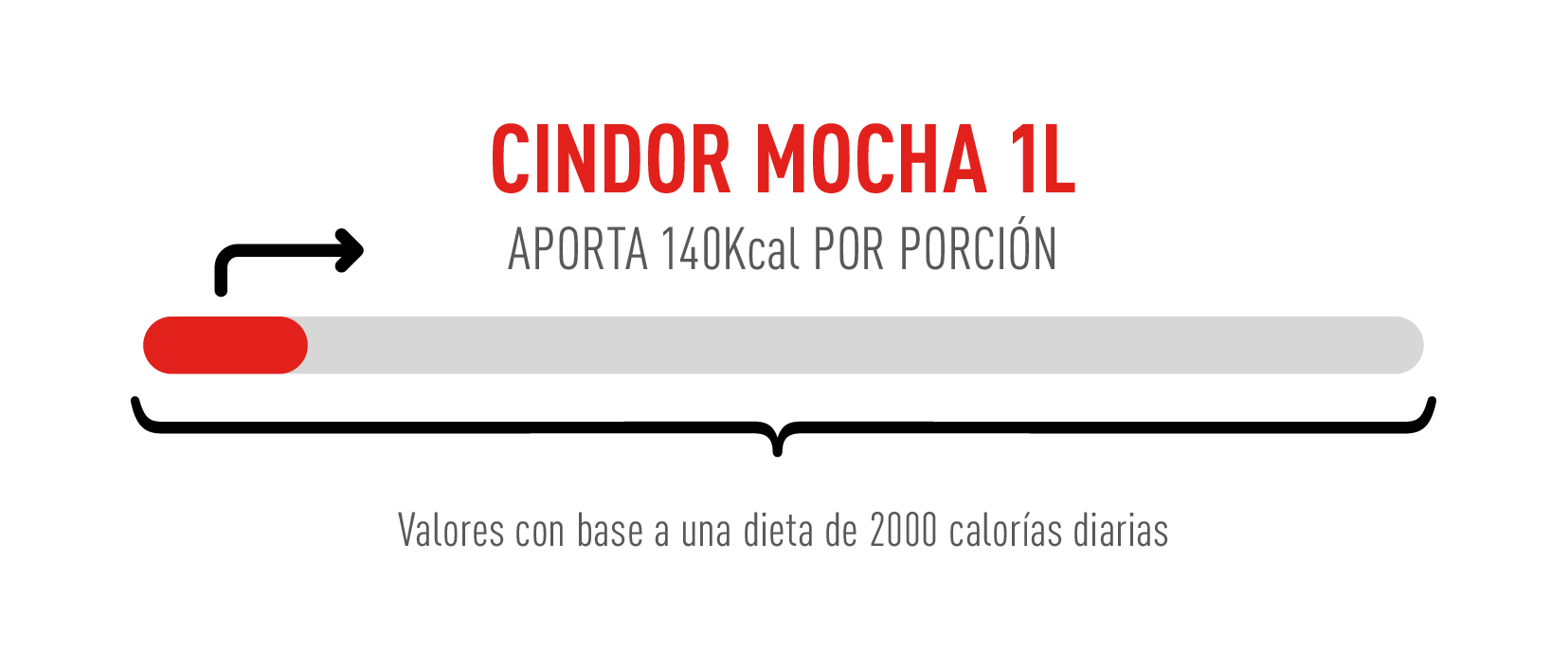 Cindor_Mocha_1l-01